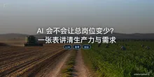 AI 会不会让总岗位变少？一张表讲清生产力与需求